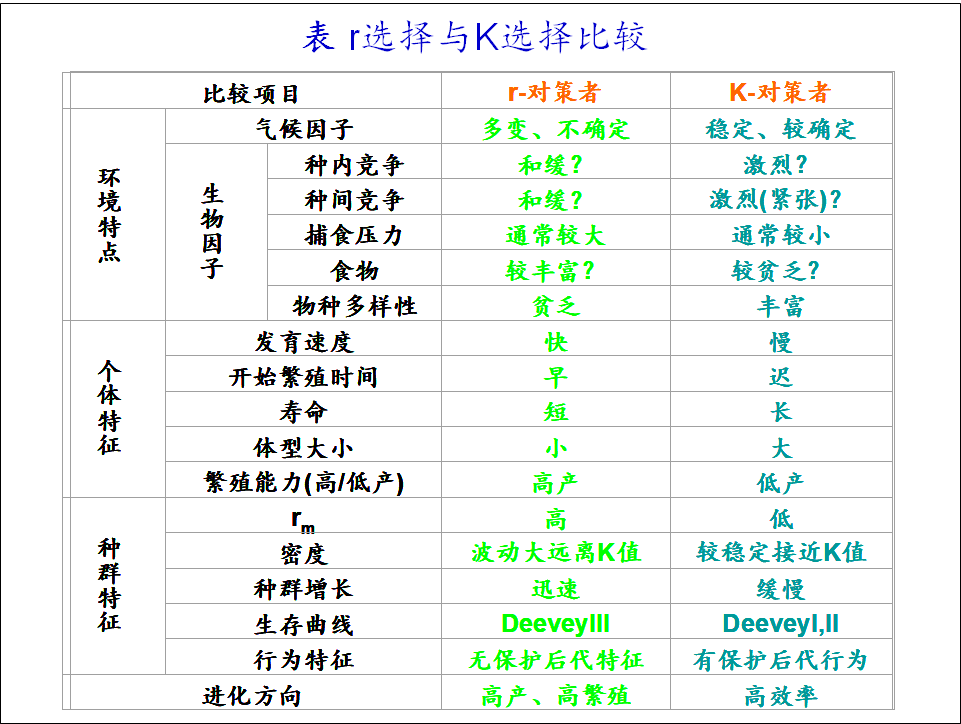 姚金刚：创业四年，第二年营收过亿，做了15个失败项目后的6000字复盘总结