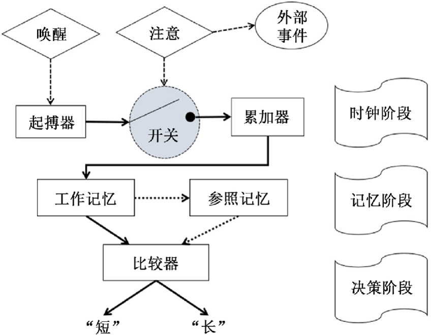 姚金刚：你真的做好死亡的准备了吗？